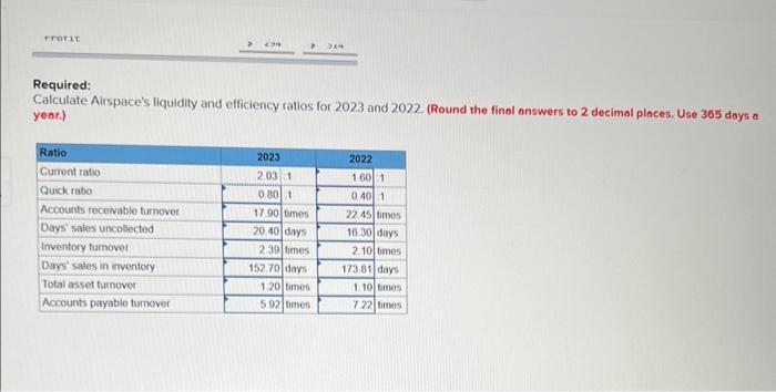 ) \begin{tabular}{lrrrr} & & & \\ & 2023 & 2022 & 2021
