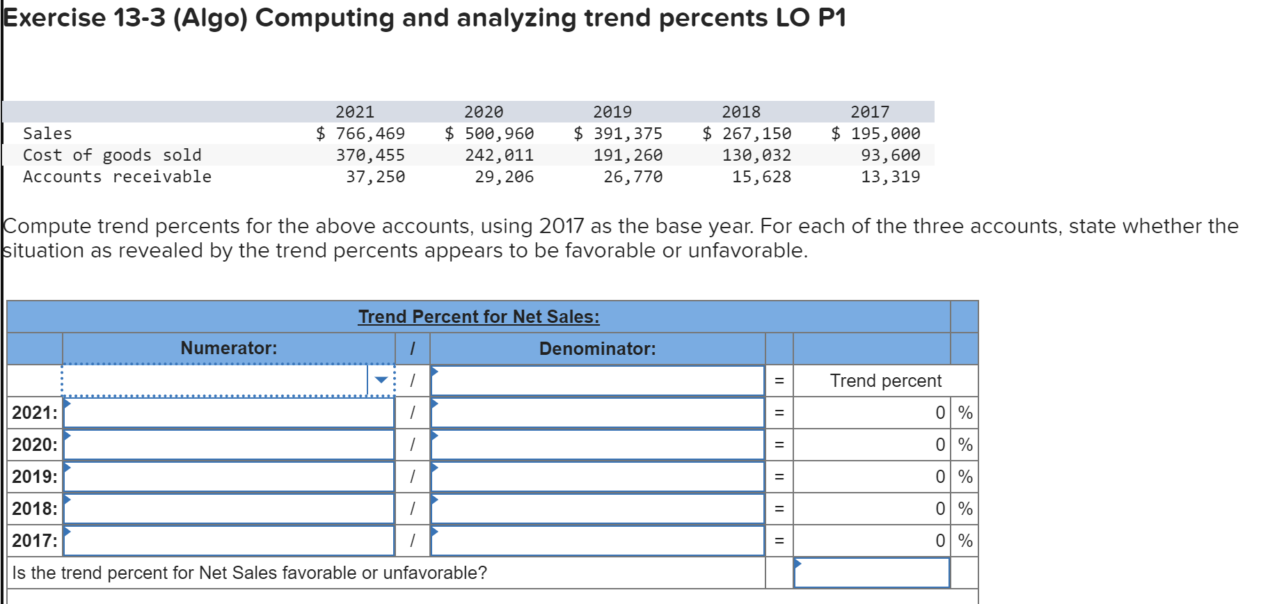  Exercise 13-3(Algo) Computing and analyzing trend percents LO P1 Compute trend