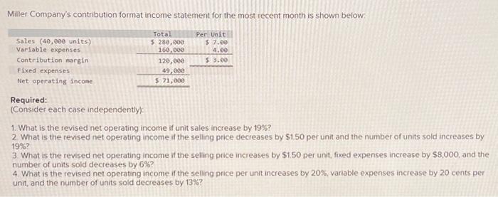 help on practice problem? Miller Company's contribution format income statement for the