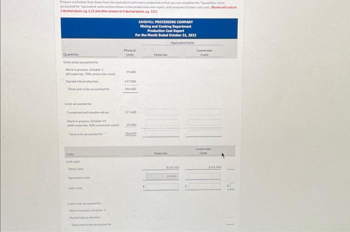 weighted-sverage method and manufactures a snele product-an industrigl carpet sharipoo wed by