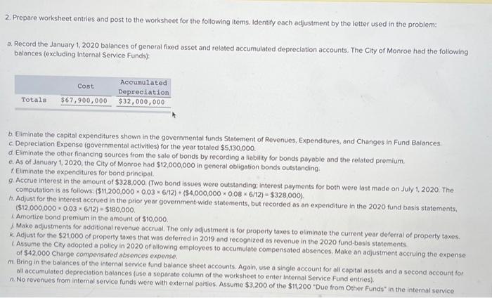 funds Baiance Sheet and Statement of Revenues, Expenditures, and Changes in Fund