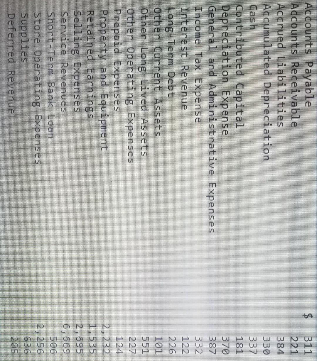 3rd image. 5th image 6th image 7th image 8th image is the