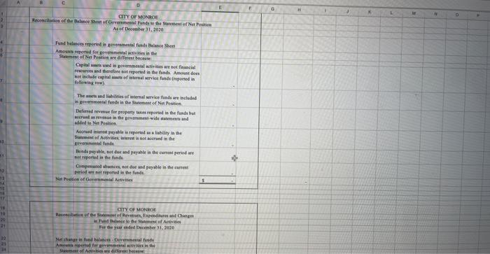 a worksheet for adjustments, using the trial balance format illustrated in the