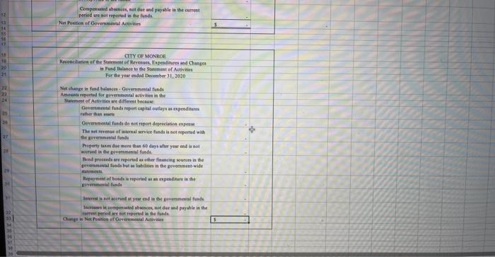 text (i.e. list accounts with debit balances first, then accounts with credit