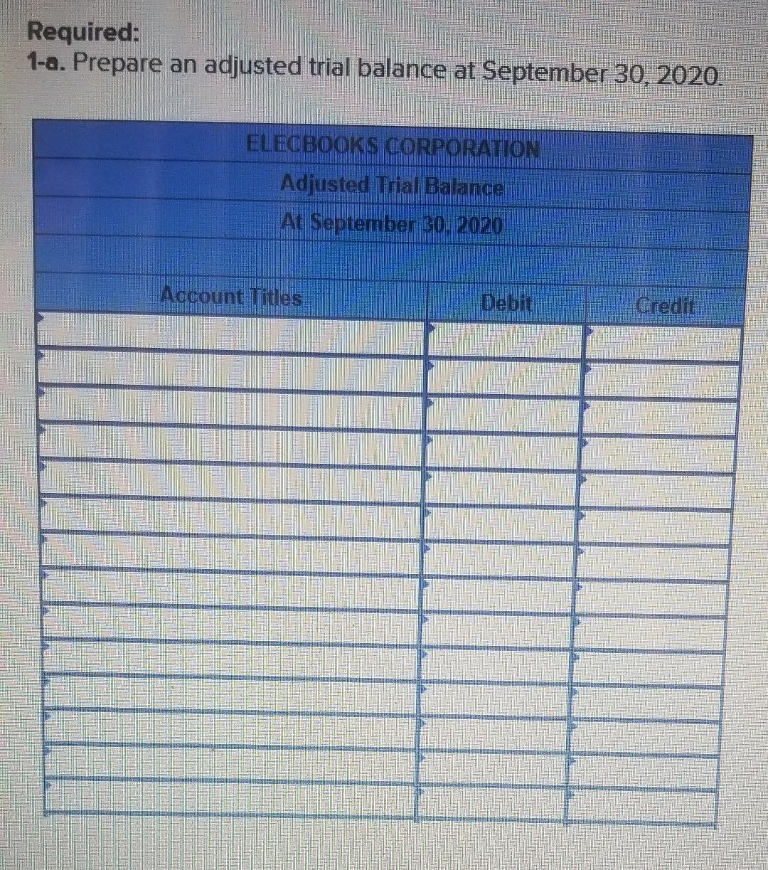 whole picture of the post-closing trial balance The 9th image shows the