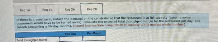 the restaurant, has seen the number of patrons increase steadily over the