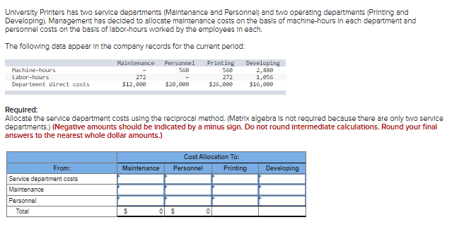  Pleae fill out the table. All necessary information is provided in