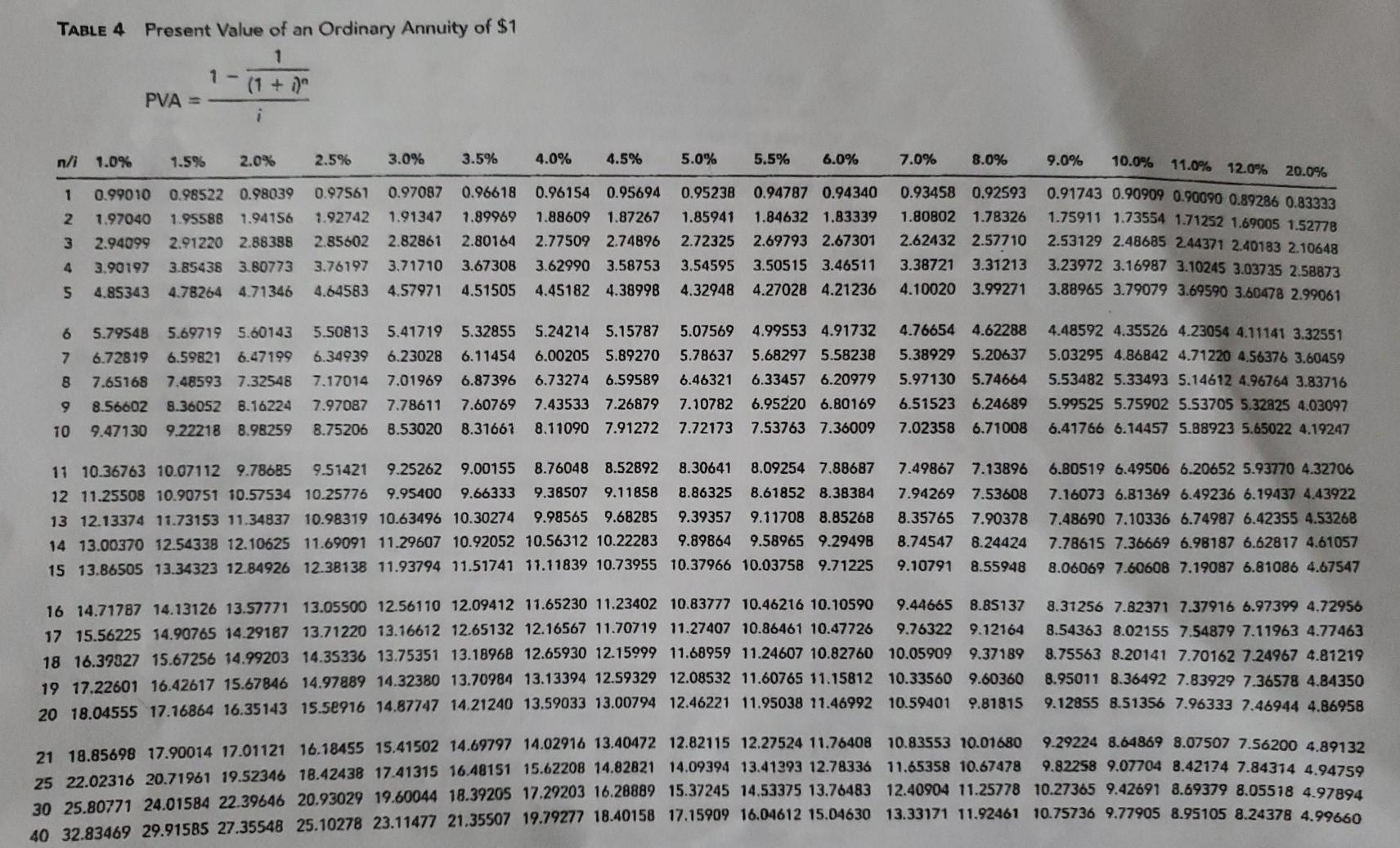 don't have much time. thank you 1. On January 1st, 2020, XYZ