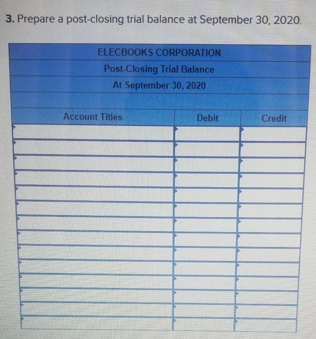 Preparing a Trial Balance, Closing Journal Entry, and Post-Closing Trial Balance (LO4-3,