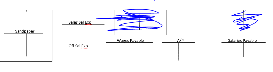 60 Units of American Series Guitars, -0 Finished Goods Ledger Jazz Series