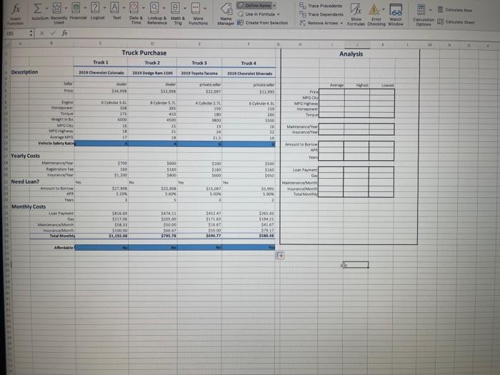 Please help me complete the analysis section using the data. I