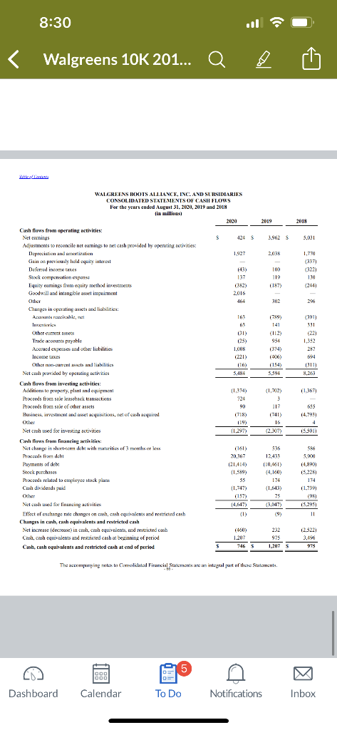 USING THE FINANCIAL STATMENT FOR Walgreens vs. CVS financial analysis: Questions :
