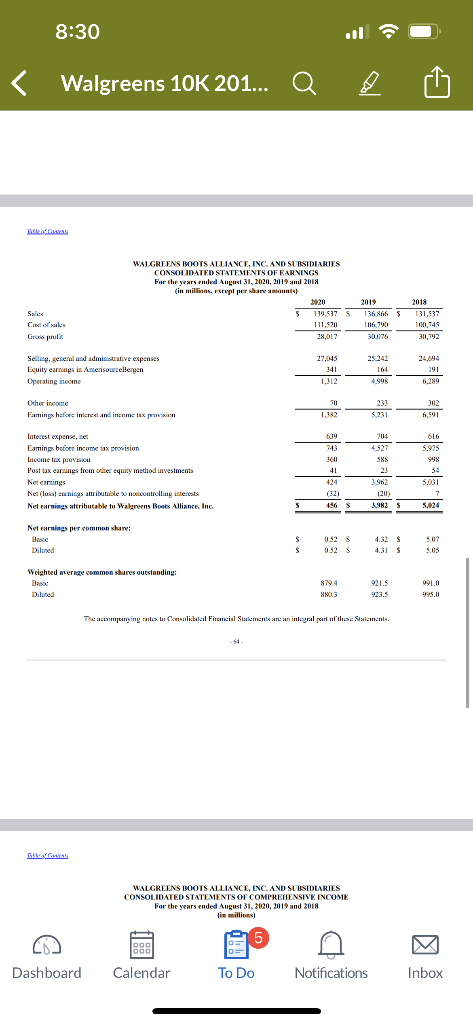 Current ratio C Quick ratio D Gross Profit ($ and %) E