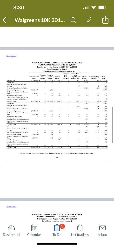 Debt ratio F Accounts Receivable Turnover G Inventory Turnover H EPS I