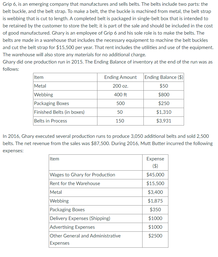 1. Ghary is considering hiring a production manager while he, Ghary,