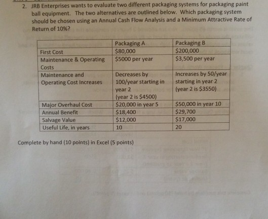 2. JRB Enterprises wants to evaluate two different packaging systems for