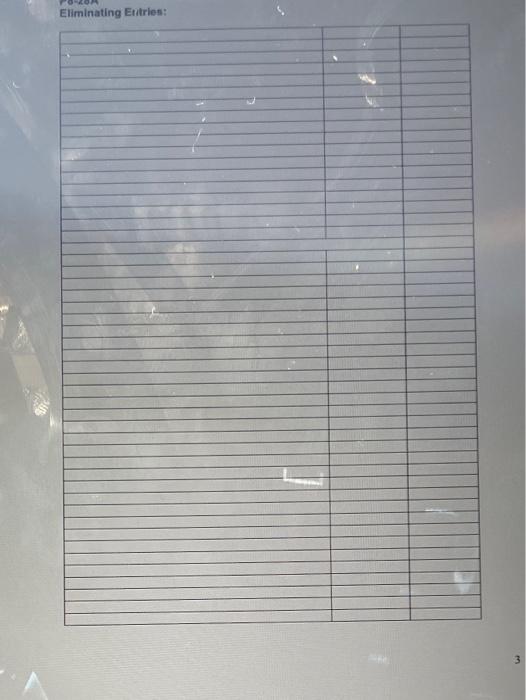 land, which was worto more than its book value On April 1,