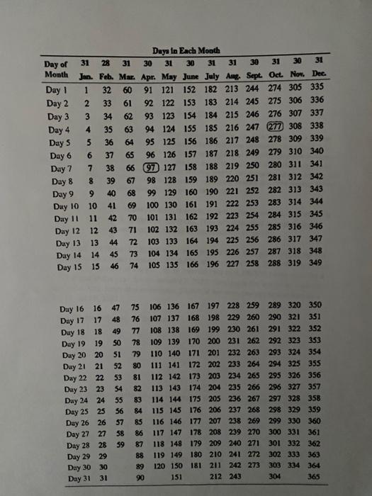a partial payment. A Supreme Court decision specified the method by which