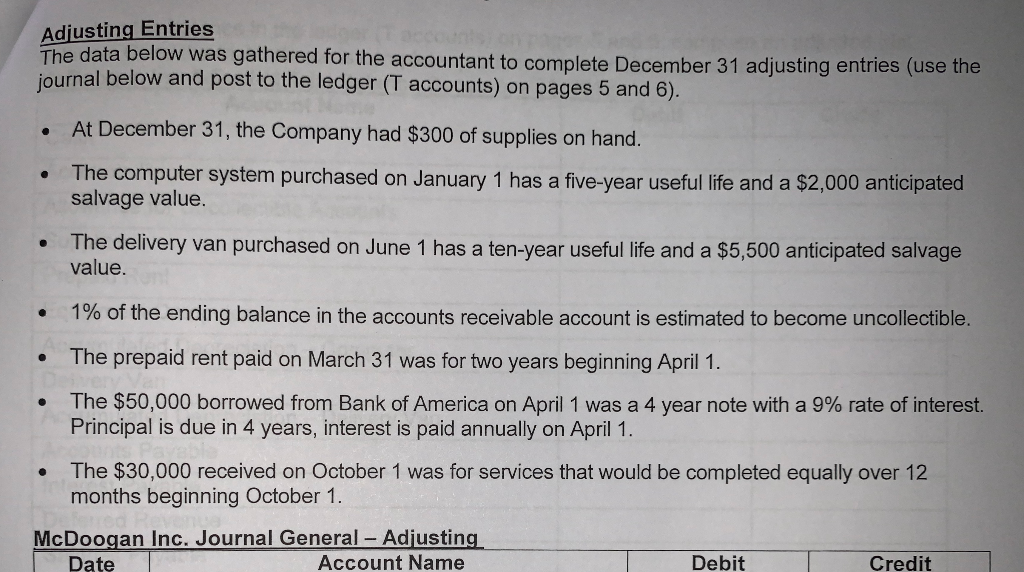 trial balance. loldore' quity and a Company Information: McDoogan provides printing services