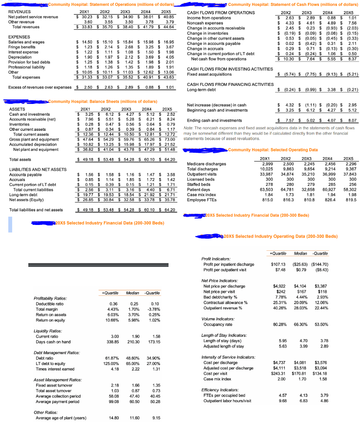 Use an operational analysis to identify the operational factor that can