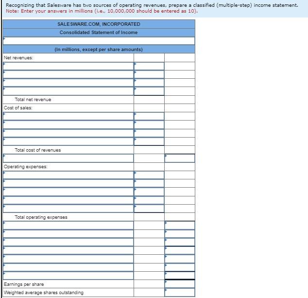 Please show all work Salesware.com, Incorporated, is a leading provider of enterprise