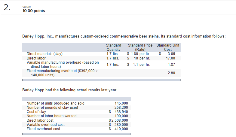 Can anyone help me with this problem? I need your detailed explanation.
