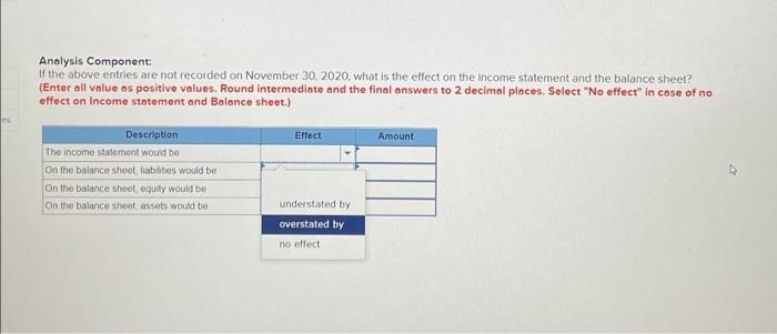 LO2 Designer Architects had the following additional Information at its November 30,