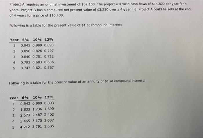 Please help with questions a & b. ASAP Project A requires an