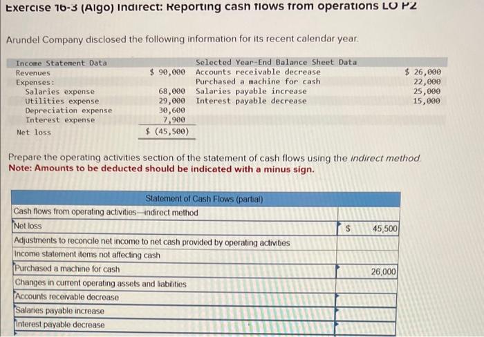 QS 16-6 (Algo) Indirect: Computing cash from operations LO P2 Use the