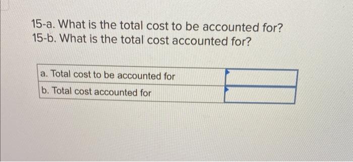 work in process inventory consisted of 6,000 units with $24,250 in materials