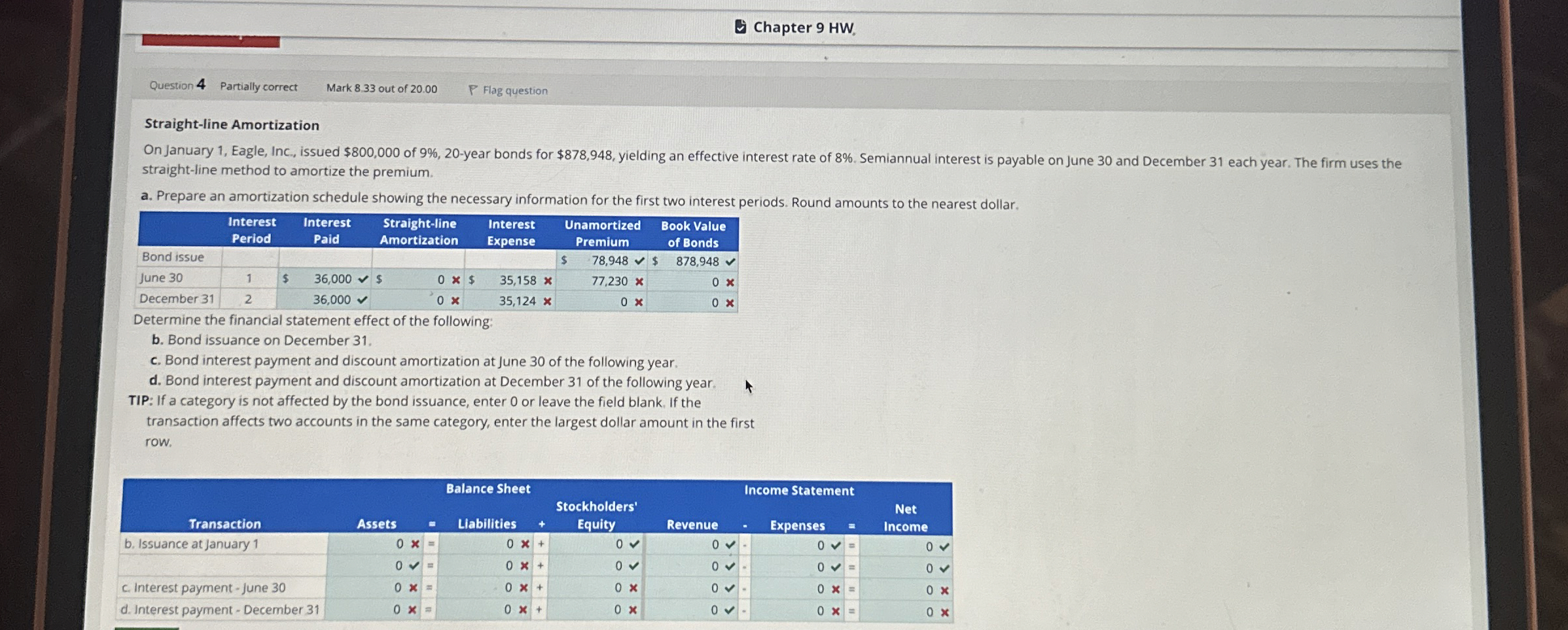  Chapter 9HW. Straight-line Amortization On January 1, Eagle, Inc., issued $800,000