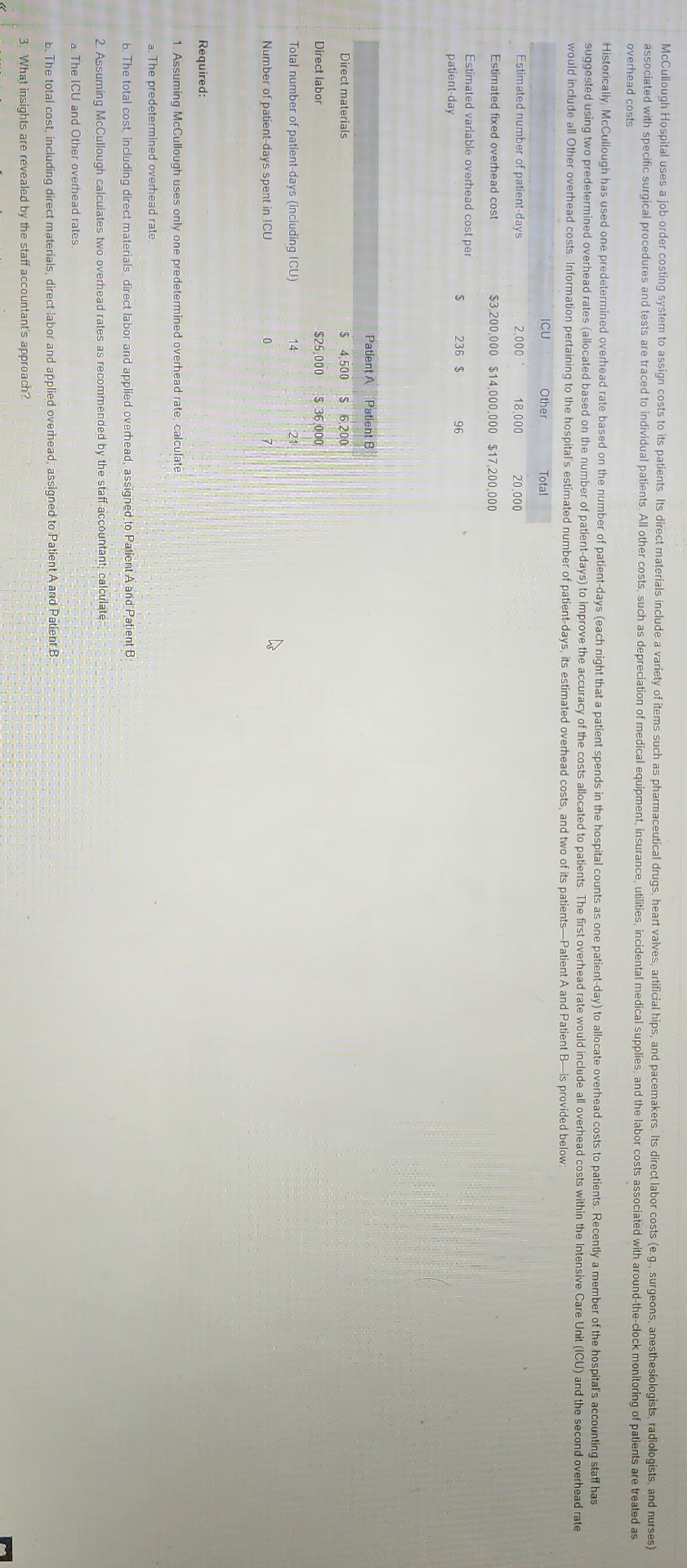  overhead costs \table[[,ICU,Other.,Total],[Estimated number of patient-days,2,000,18,000,20,000],[Estimated fixed overhead cost,$3,200,000,$14,000,000,$17,200,000 
