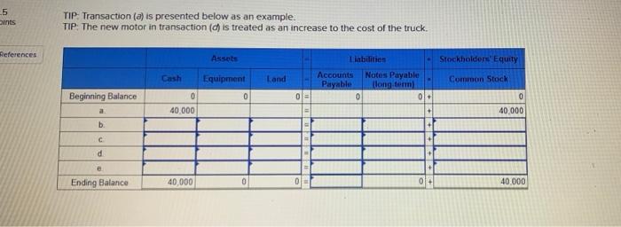 the questions displayed below) Laser Delivery Services, Incorporated (LDS), was incorporated January