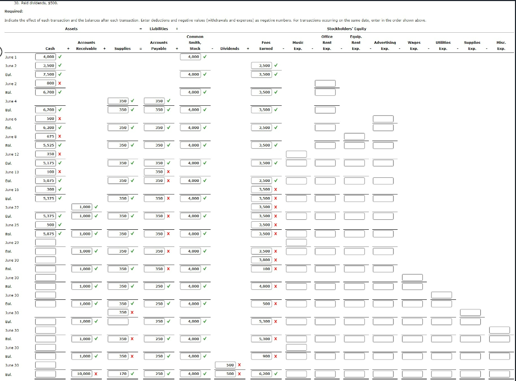 Print lleir Continuing Problem Chapter 1 - Instruction #1. to all ages.
