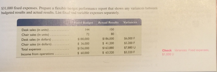1 and continues through most of the book. If previous chapier seg-