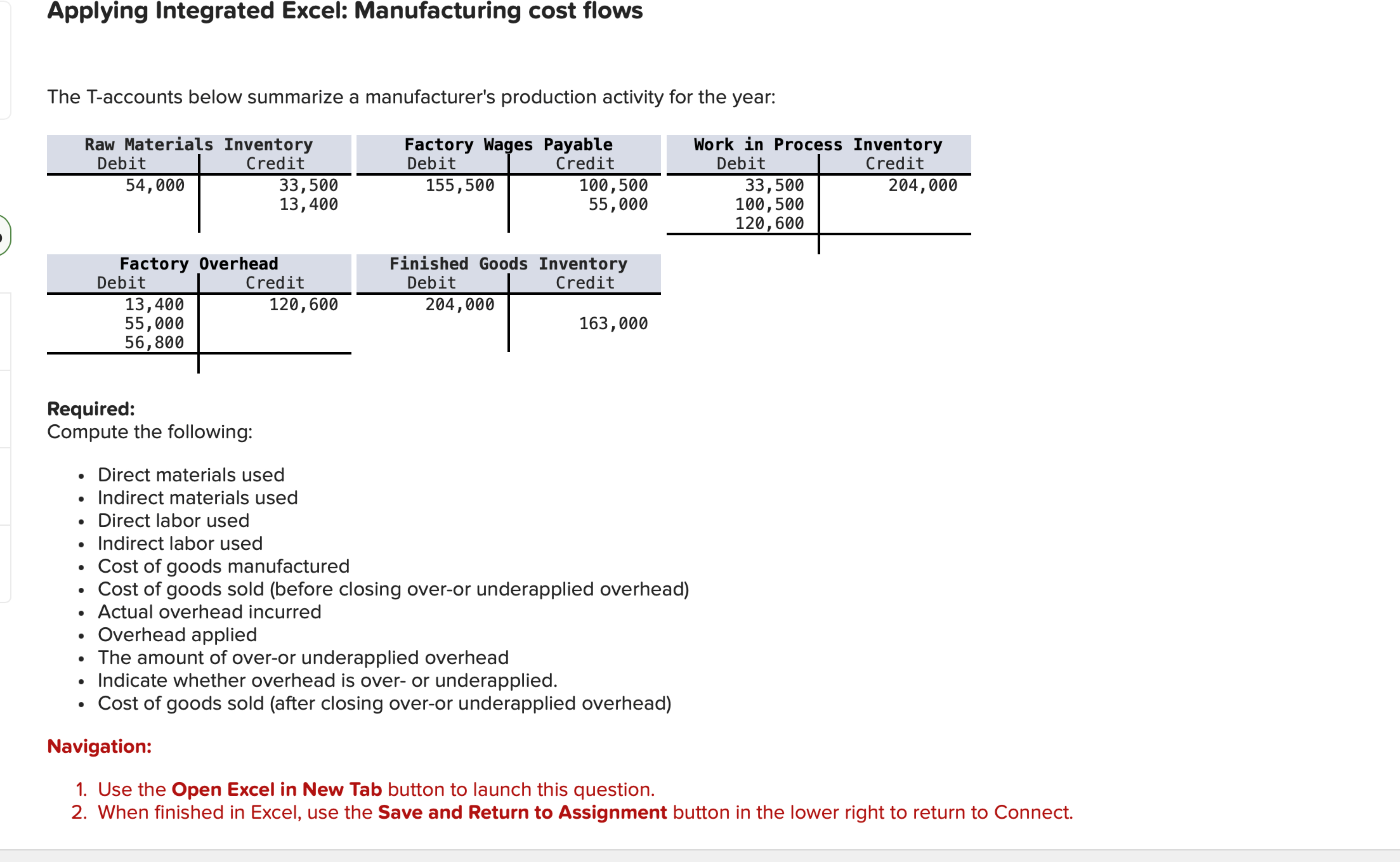  Applying Integrated Excel: Manufacturing cost flows The T-accounts below summarize a