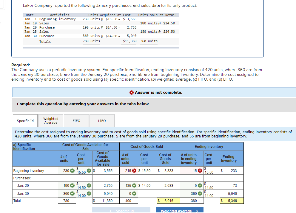  Just send me the answer Filled In the box Laker Company