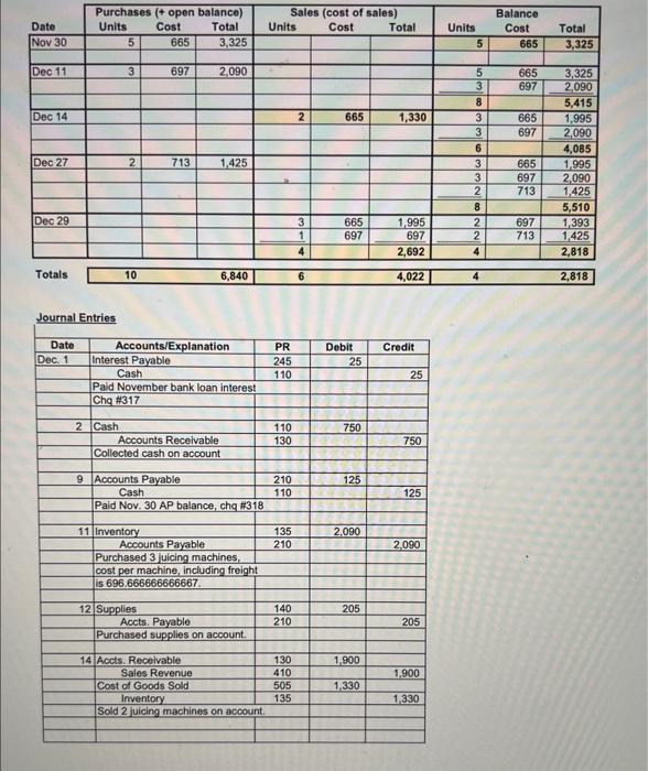 and prepare the year end financial statements. reconciliation. Adjusting journal entries at