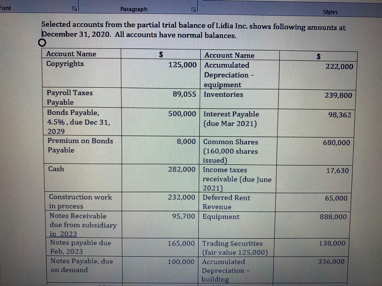 Question 3 BALANCE SHEET (22 marks) Selected accounts from the partial trial