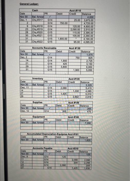 been correctly calculated to be $155. 2. Based on a year-end count,