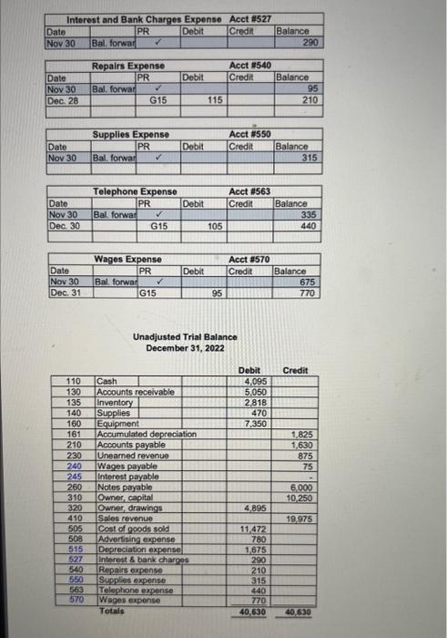 31 days of interest expense has accrued on the note payable and