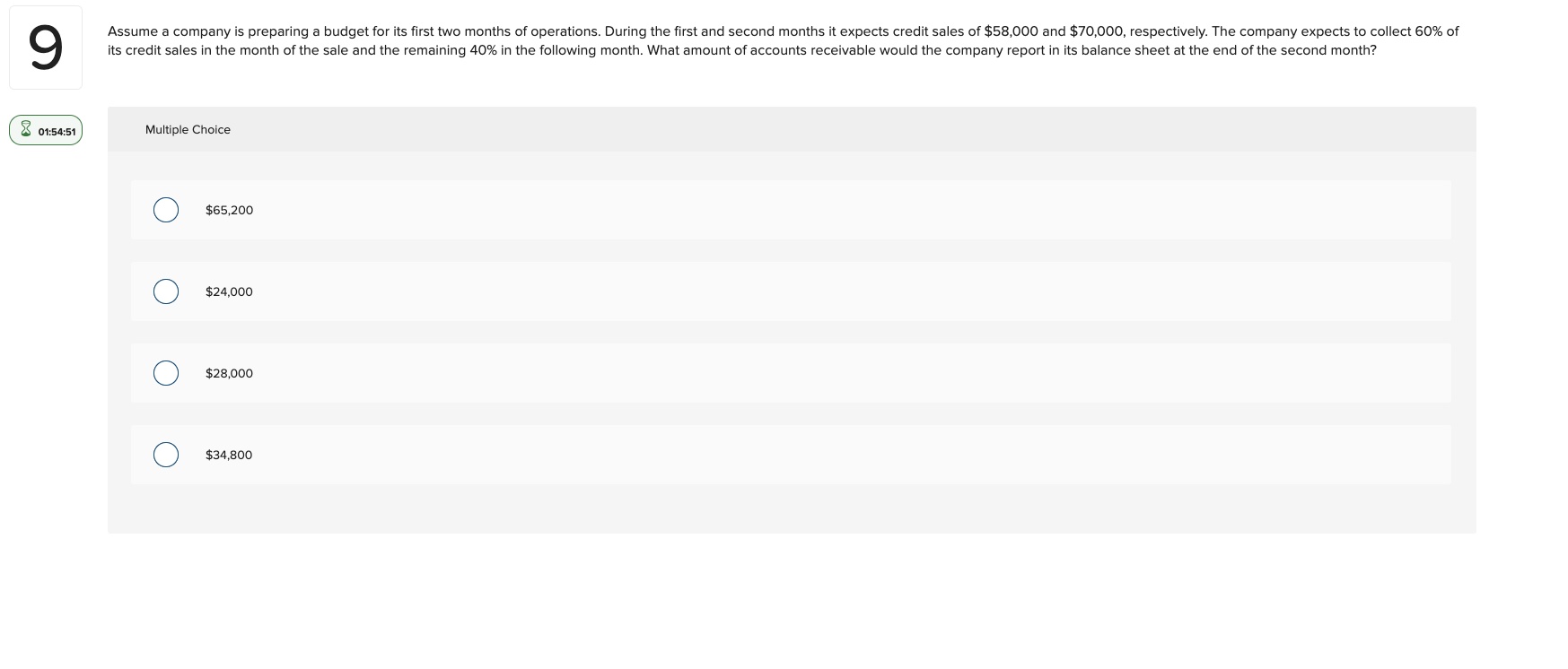  Multiple Choice $65,200 $24,000 $28,000 $34,800