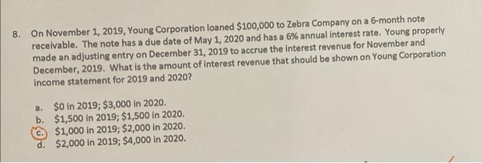 how is this answer C? 8. On November 1, 2019, Young Corporation