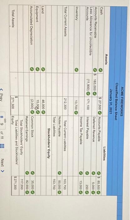 right current liabilities assuming the note payable were due on APRIL 1,