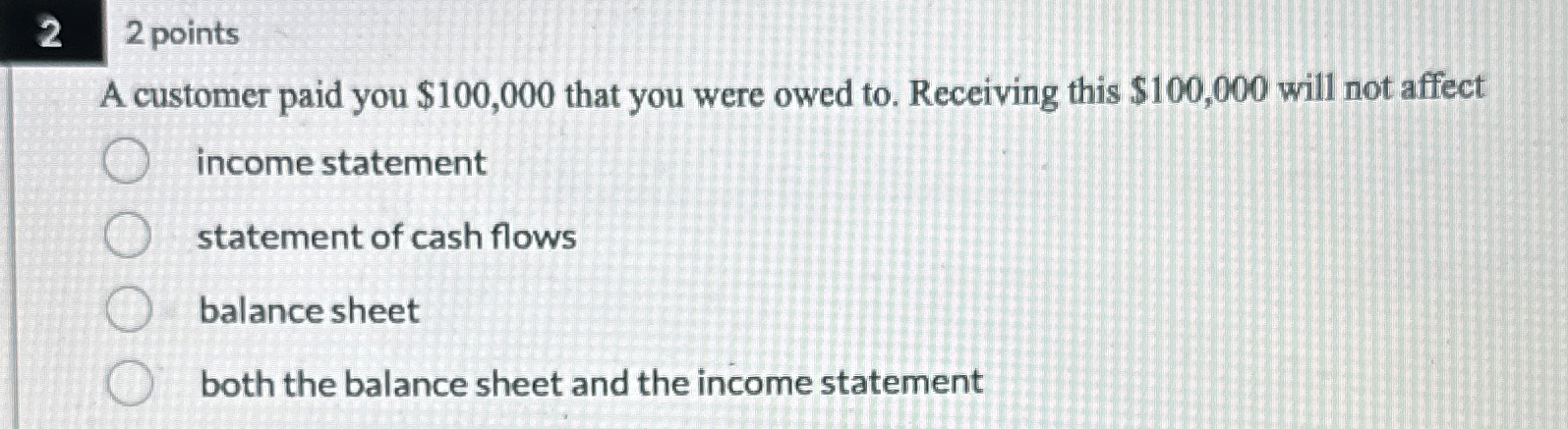  22 points A customer paid you $100,000 that you were owed