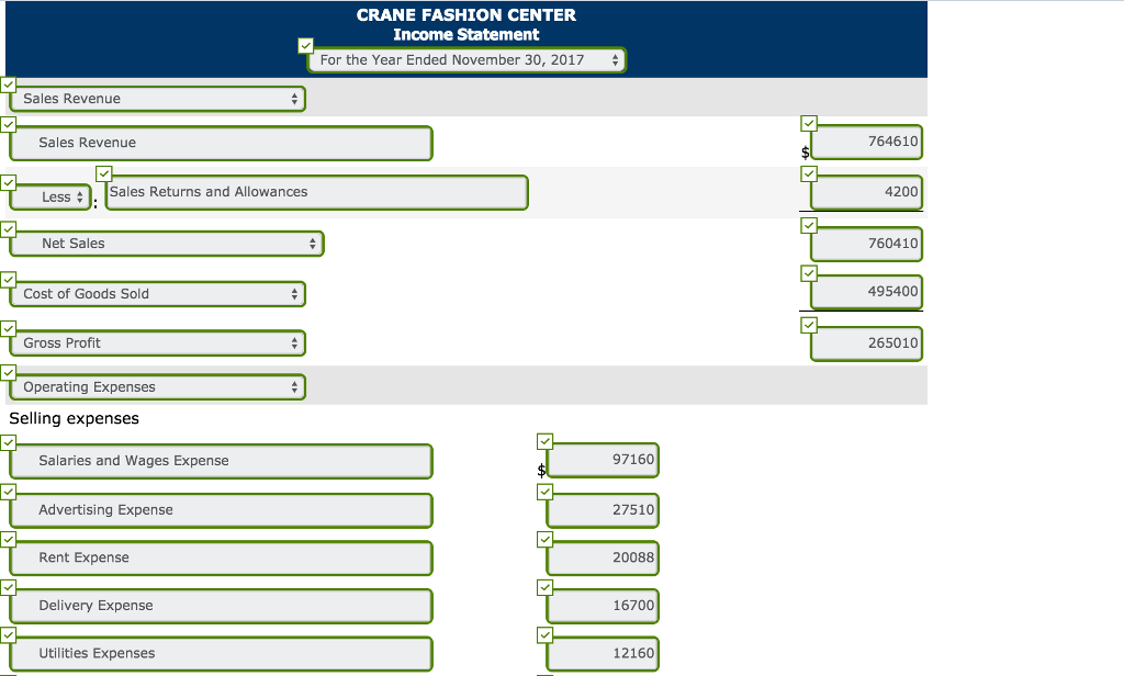 Sales Revenue Sales Returns and Allowances Cost of Goods Sold Salaries and