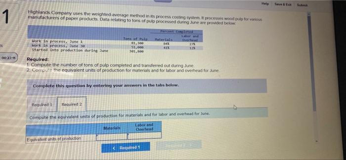 weighted average method in its process costing system. It processes wood pulp