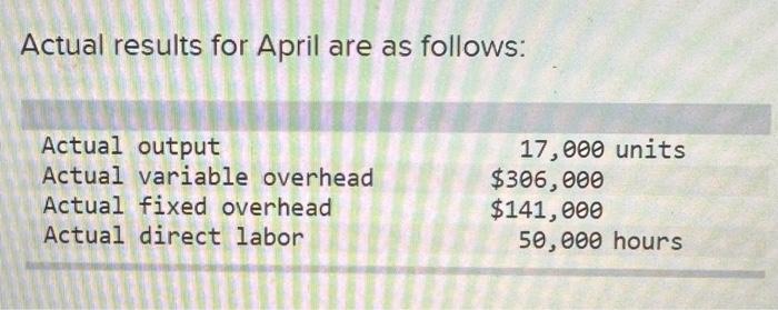 Overhead budget variance Crystal Glassware Company has the following standards and flexible-budget