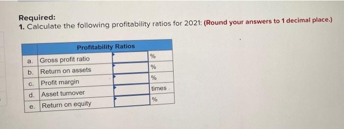 Collectibles. 2021 2020 $11, 712,000 7,624,512 376,980 $8,700,000 6,200,000 279,000 Income Statement