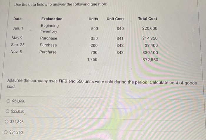  Use the data below to answer the following question: Date Units